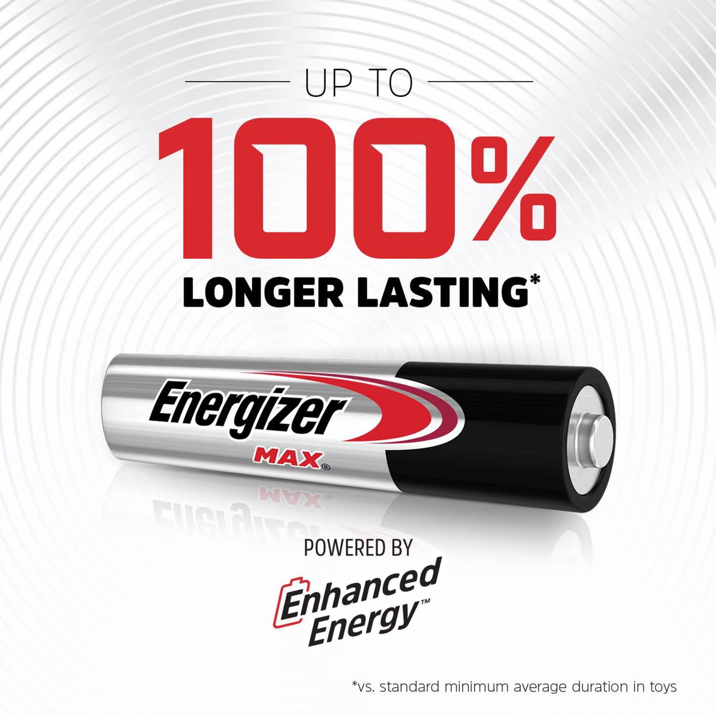 Energizer MAX AAA Alkaline Batteries, 48 pk.