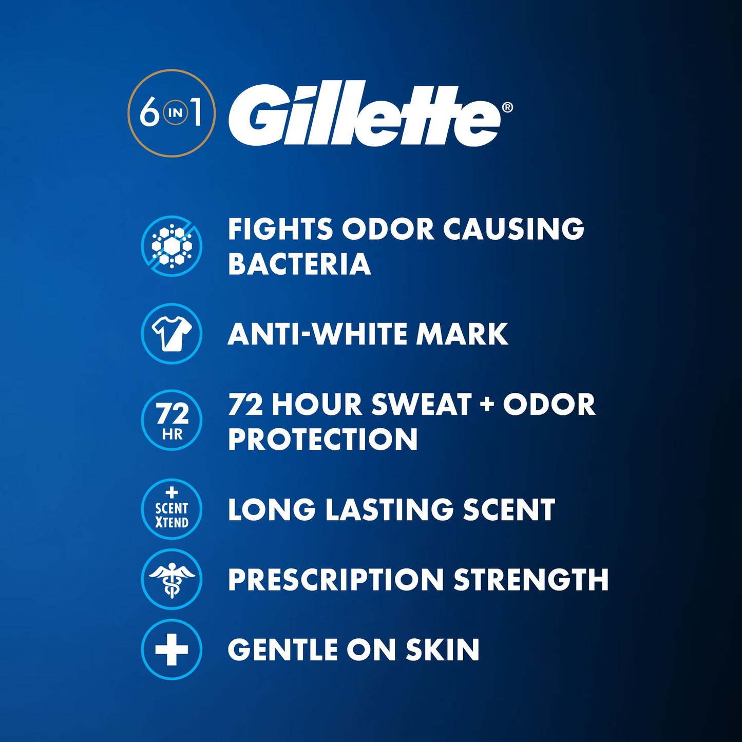 Gillette Supreme Maximum Strength Protection Men's Deodorant Clear Gel Antiperspirant, Cool Wave, 3.8 oz., 5 pk.