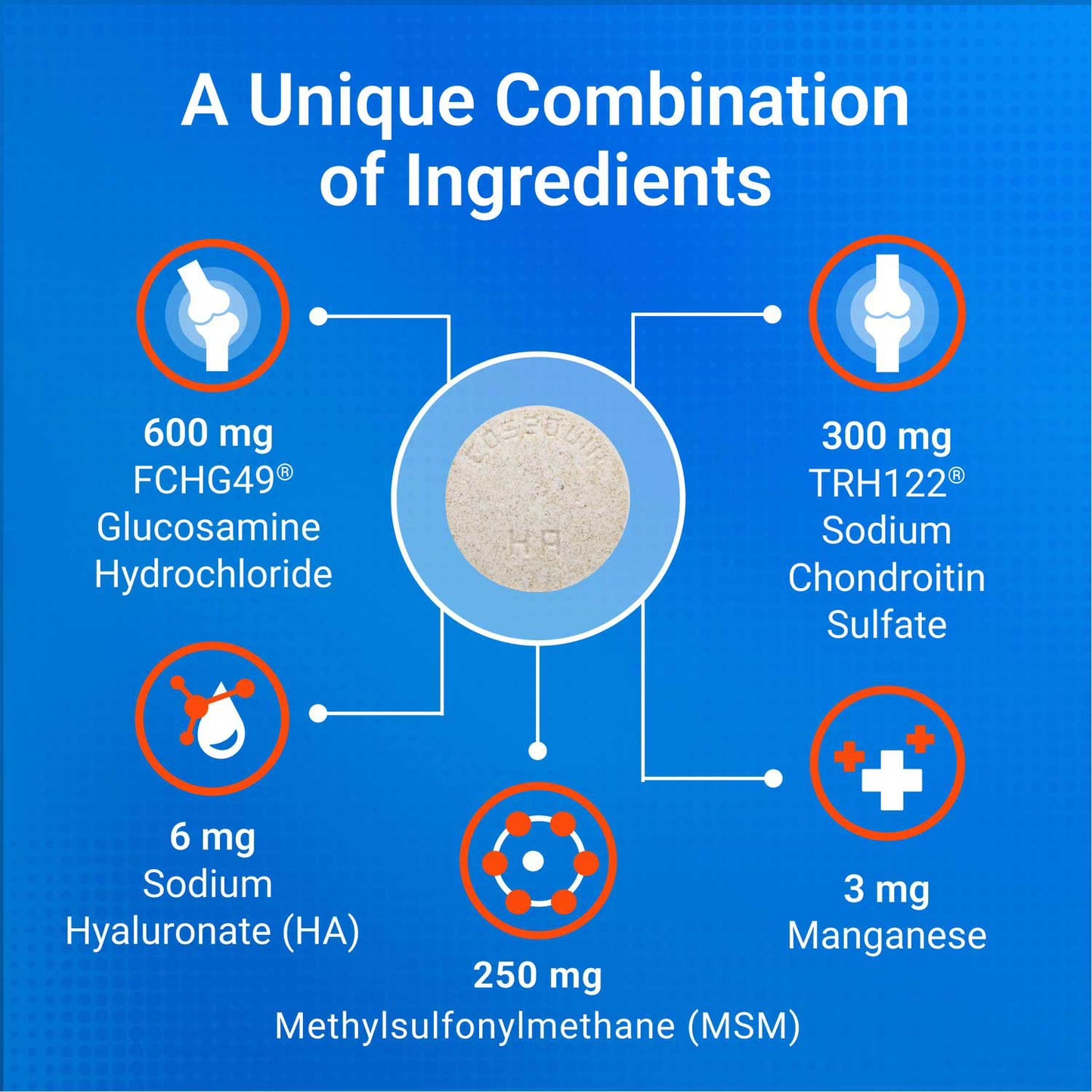 Nutramax Cosequin Maximum Strength Joint Health Dog Supplement with MSM and Hyaluronic Acid, 180 ct.