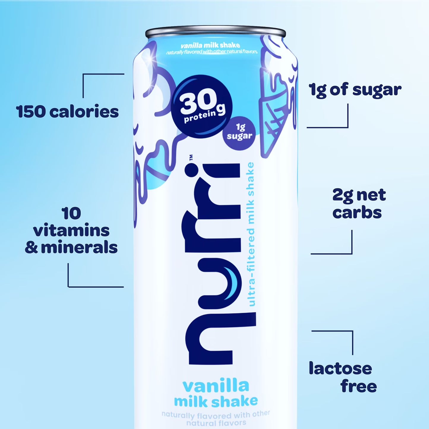 Nurri 30g Protein Vanilla Milk Shake 11 fl. oz., 12 pk.