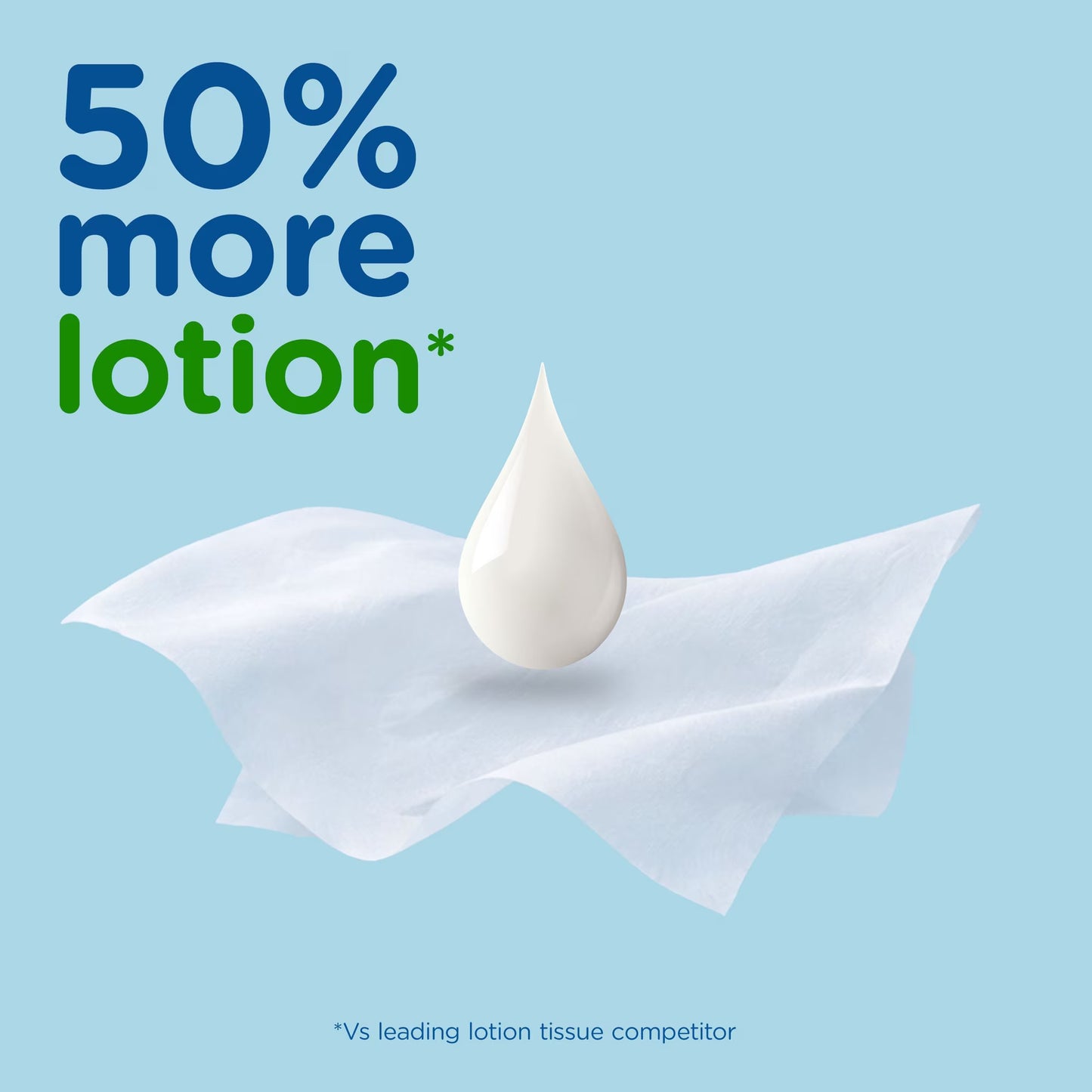 Puffs Plus Lotion 2-Ply Facial Tissues 12 Cube Boxes, 72 tissues/box