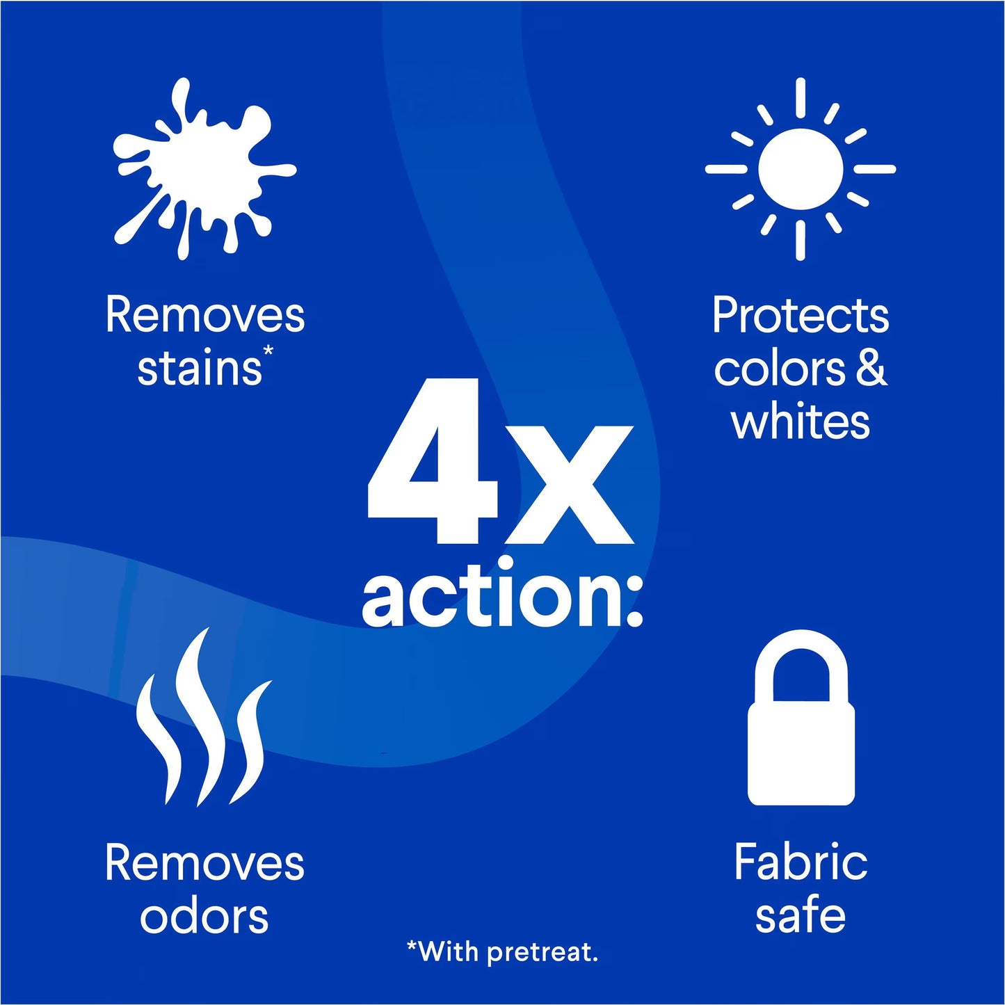 Clorox 2 for Colors Max Performance Stain Remover, 4 in 1, 112.75 fl. oz.